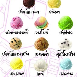 323ไอติมทอเ