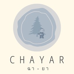 CHAYAR (ฉา-ยา) จตุโชติ Toffee Cake and Brownie House บ้านขนมเค้ก บราวนี่ และทอฟฟีเค้ก Toffee/Brownie house