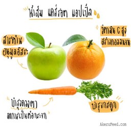 เขียวส้ม เพิ่มvitc บำรุงตา ต้านอนุมูลอิสระ