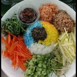 ร้านแม่มาลี ตลาดเกษตรศาลากลางชลบุรั(วันศุกร์)