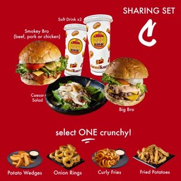 Sharing set C