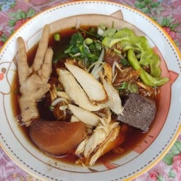 สารพัดปลานิล