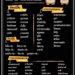 เครปไส้แตก สถานีมาบตาพุด