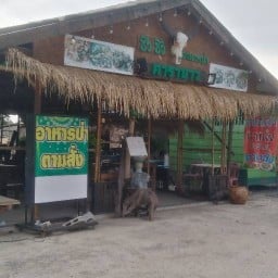 ช.ชิวอาหารป่าและริมรั้วเปลี่ยนชื่อจากชิวชิว