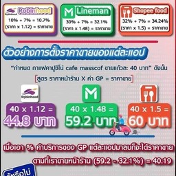 ราคาในแอปไลน์แมน