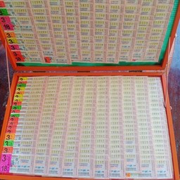 แซ่บสะเดิดตาย นครพนม