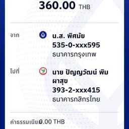 ร้านบ้านต้อย