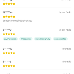 รีวิวร้าน จากลูกค้าจริง ( เจ้าแลกของไลน์แมน ).