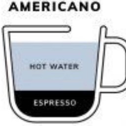 อเมริกาโน่ร้อน(น้ำตาล)