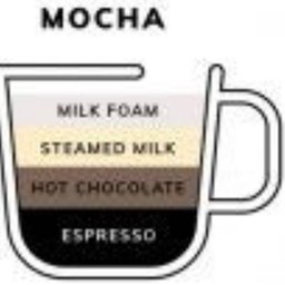 ม็อคค่าร้อน