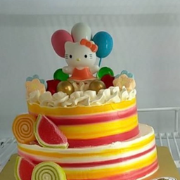 คิดตตี้