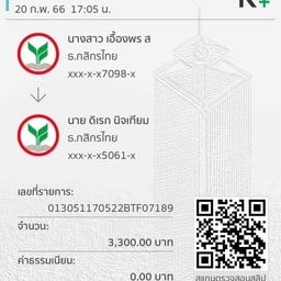 ข้าวยำไก่แซ่บ New fc
