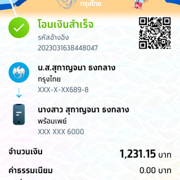 ร้านคูนเต้ ขนมหวาน ข้าวเหนียวมูน มะม่วงสุก สาขาตลาดคลองสี่เมืองใหม่ ตลาดคลองสี่เมืองใหม่