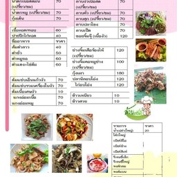 นั่งเม้าส์หน้าเตา/ลาบแซ่บ