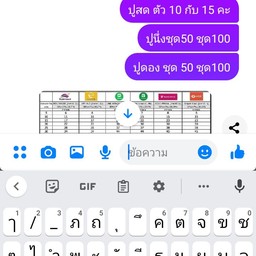 multiChannel