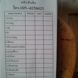 ร้านครัวตัวเล็ก