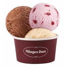 Ice Cream  3 Scoop