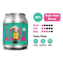 Thang Kwian Dark 80%