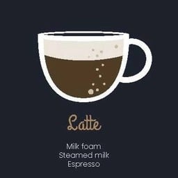 ชาน คาเฟ่ ทางเข้าตลาดนาข่า