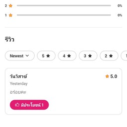 multiChannel