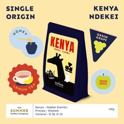 Kenya Ndekel Kiambu