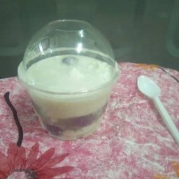 กิฟขนมหวาน ธรรมศาสตร์รังสิต