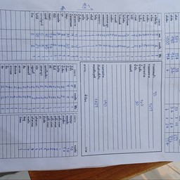 โอปันยากิญี่ปุ่น(ลพบุรี) Obanyaki