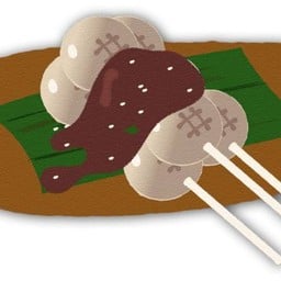 ลูกชิ้นทอด ป้าจิว