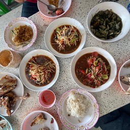 และนี่คือทั้งหมด