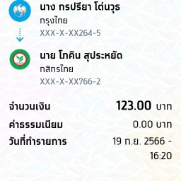 ลาบร้อยเอ็ดพระราม 5 สาขา 8 สาขา 8