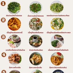 ราคาอาหารปรับขึ้นเนื่องจากมีค่า GP เพิ่มขึ้นนะคะ