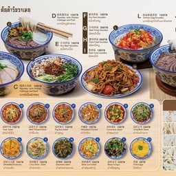 LanzhouRamen สาขาเพชรเกษม56