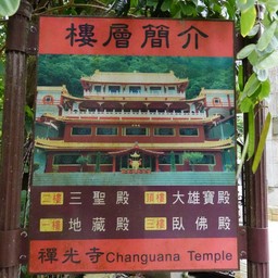 Changuana Temple