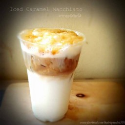 น้ำ กะ หนม