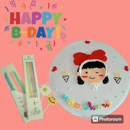 233. สุขสันต์วันเกิดลูกสาวของมาม๊า