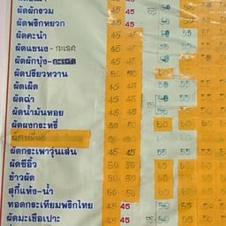 กรอบจังByเจ๊สุตามสั่ง