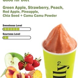 ( 4 ) Am I Shapely ? ( ลดน้ำหนัก และ ลดไขมัน )