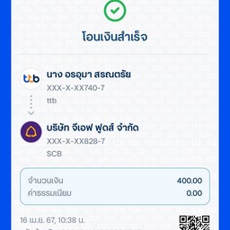 อุ๊ย โตเกียว ตลาดนัดหัวนา