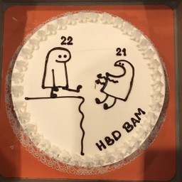 เค้กนมสดลูกตาล