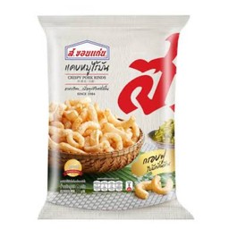 แคปหมูไร้มัน