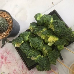 บล็อคเคอรี่