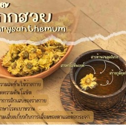 น้ำเก๊๊กฮวย(ขวด)