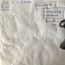 multiChannel