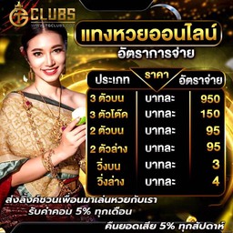 ข้าวมันไก่ ก๋วยเตี๋ยวไก่ ตามสั่ง