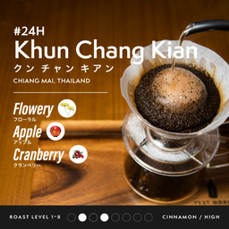 #24H Khun Chang Kian