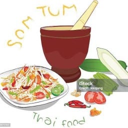 ร้าน ตำแซ่บนัว(หน้าเซ่เว่น บางปู69/1) หน้า เซเว่นบางปู69/1