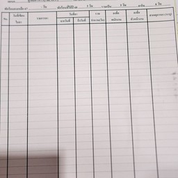 ล้านกะเพรา สาขาจตุจักร Lankraphrao