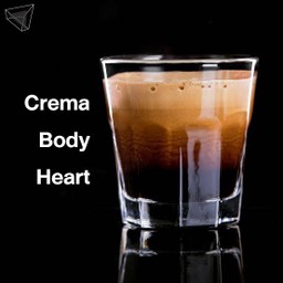 Es shot ร้อน