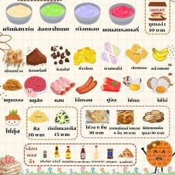 โตเกียวอร่อย by.แม่กวาง
