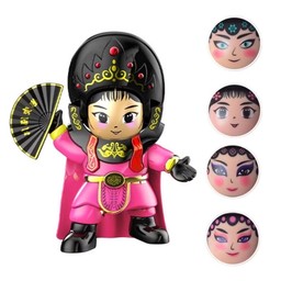 หน้ากากเสฉวน เปลี่ยนหน้า สีชมพู